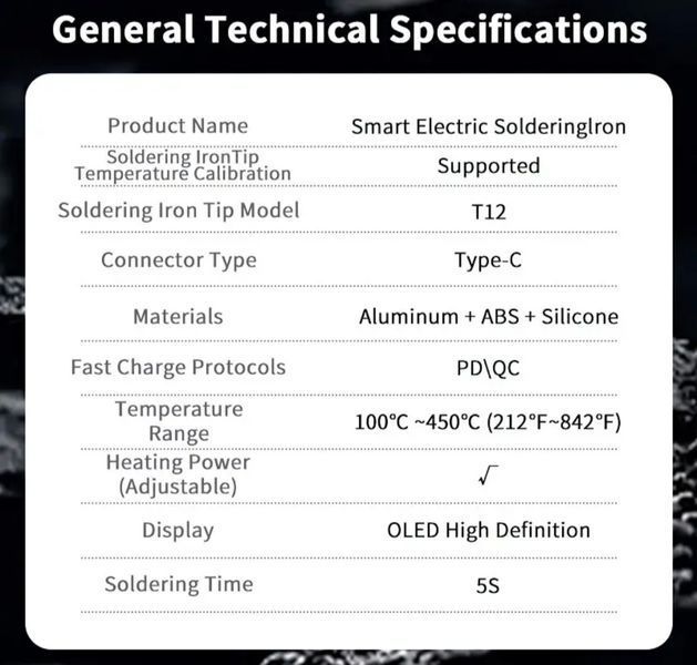 Професійний паяльник ZOYI ZT-N1 96 ВТ 9-24 В 100-450 &deg;C PD/QC TYPE-C 0799 фото