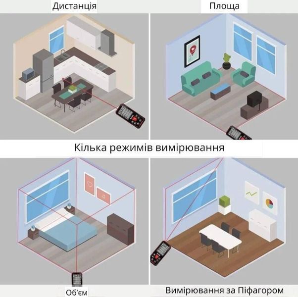 Лазерный дальномер HILDA CJ369 дистанция 120M 0416 фото