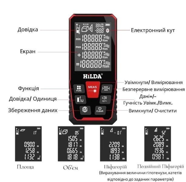 Лазерный дальномер HILDA CJ369 дистанция 120M 0416 фото